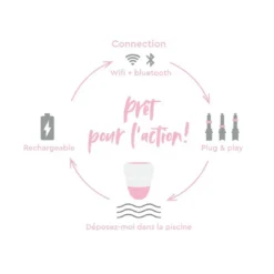 Analyseur D'Eau Connecté - BWT ICO Station Chlore 9 Analyseur D'Eau Connecté - BWT ICO Station Chlore -PISCINEPASCHER Soldes img 1137 04 1080