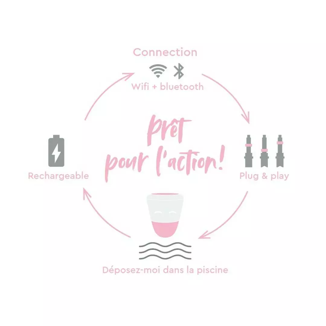 Analyseur D'Eau Connecté - BWT ICO Station Chlore 6 Analyseur D'Eau Connecté - BWT ICO Station Chlore – Image 4