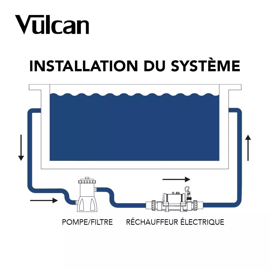 Rechauffeur Piscine - Hors Sol - Nano 3kW - Mono - Elecro 4 Rechauffeur Piscine - Hors Sol - Nano 3kW - Mono - Elecro – Image 2
